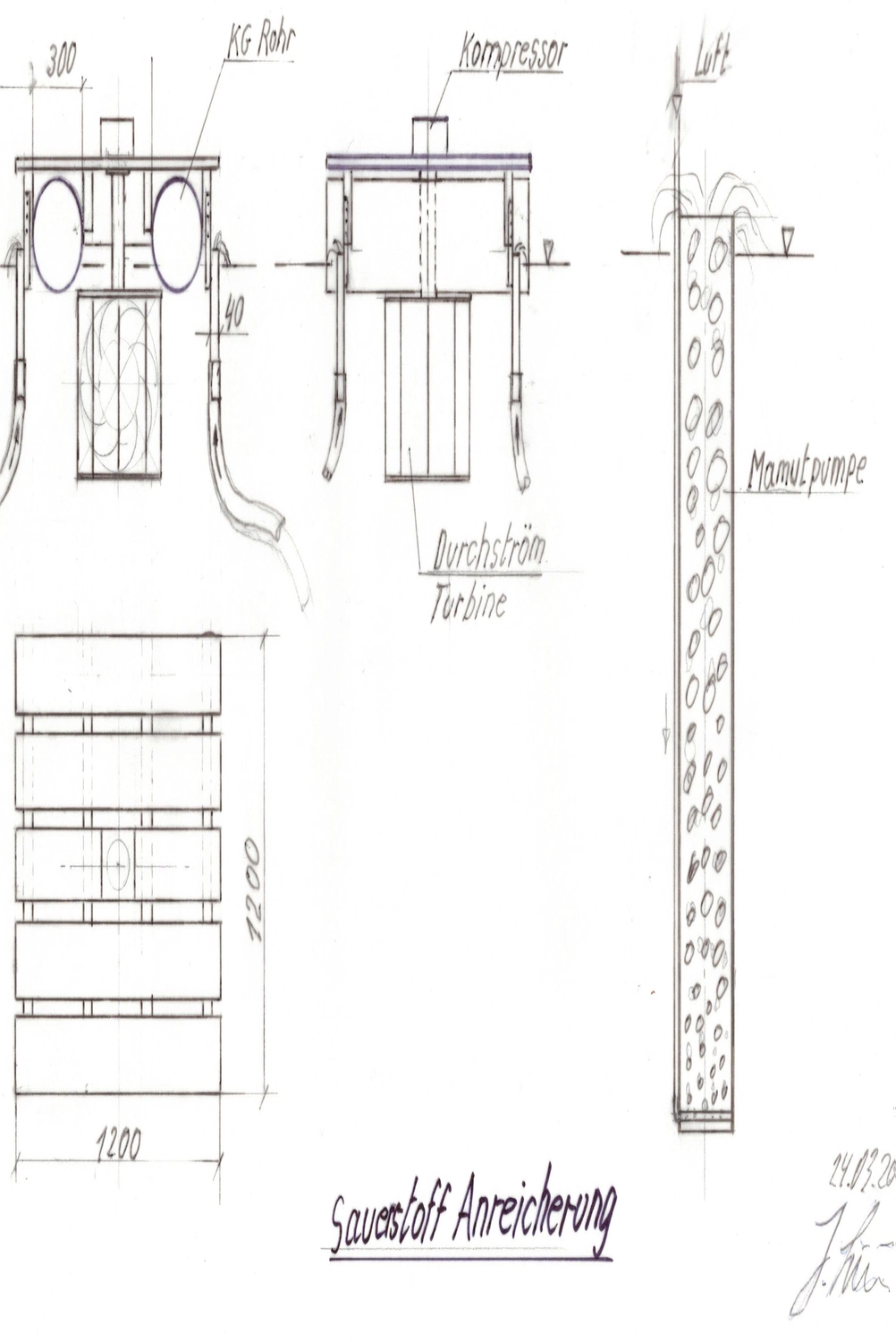 HCS Handels Contor Schönwälder GmbH - Innovative Techniklösungen für Energie, Wasser und Mobilität - Technische Zeichnungen