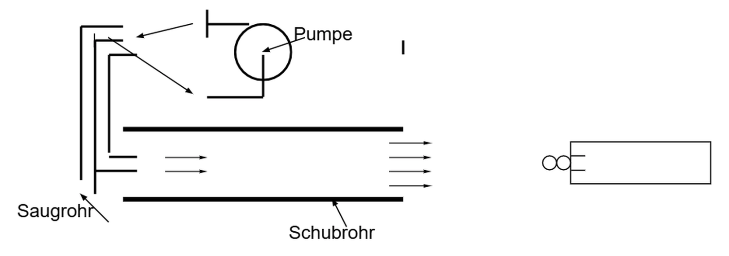 HCS Handels Contor Schönwälder GmbH - Innovative Techniklösungen für Energie, Wasser und Mobilität - Technische Zeichnungen