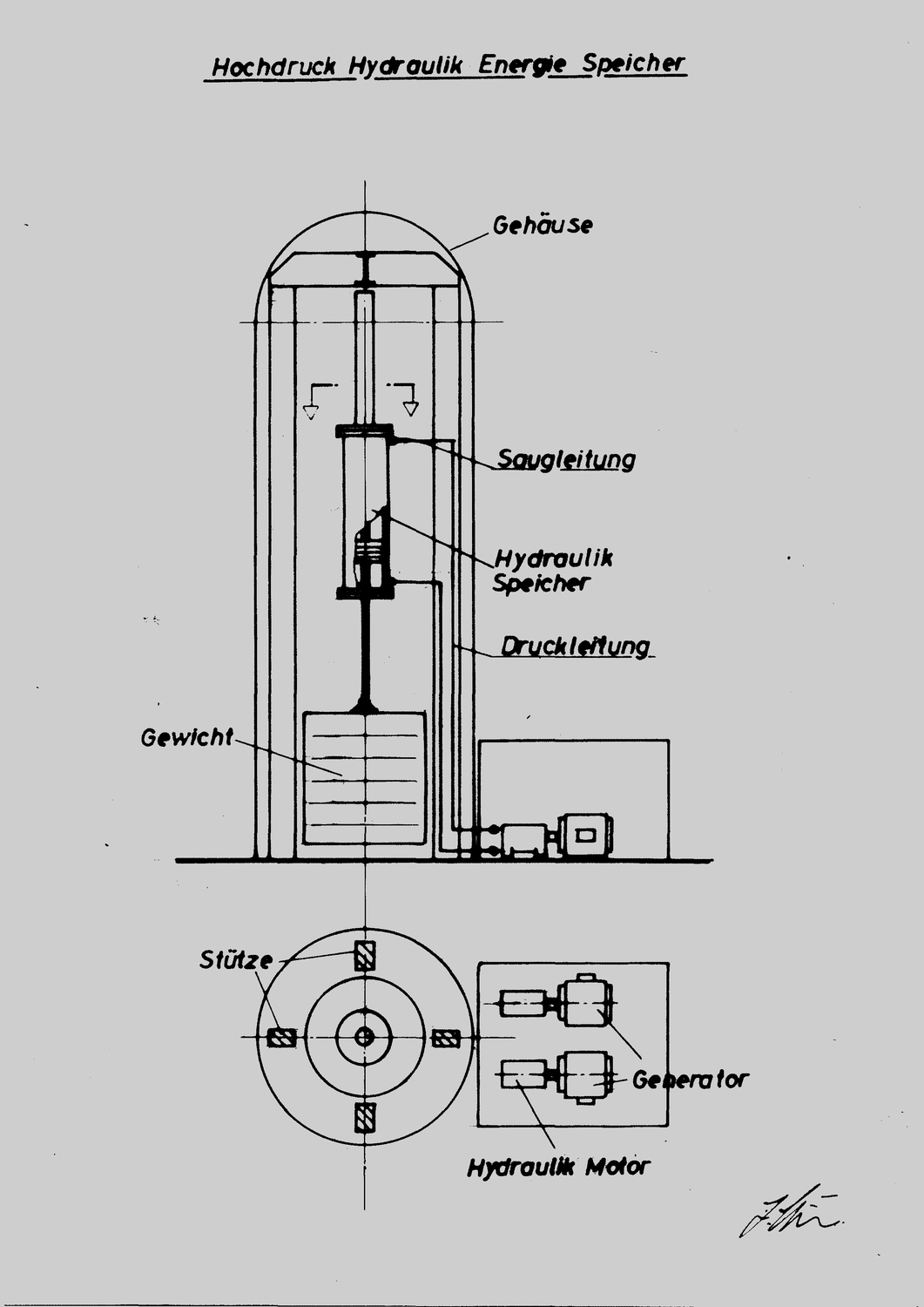 HCS Handels Contor Schönwälder GmbH - Innovative Techniklösungen für Energie, Wasser und Mobilität - Technische Zeichnungen