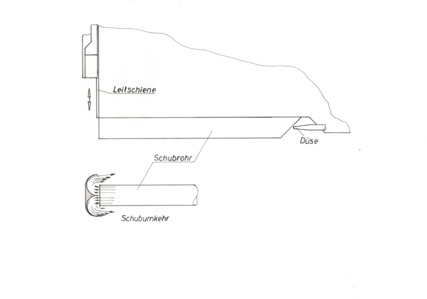HCS Handels Contor Schönwälder GmbH - Innovative Techniklösungen für Energie, Wasser und Mobilität - Technische Zeichnungen