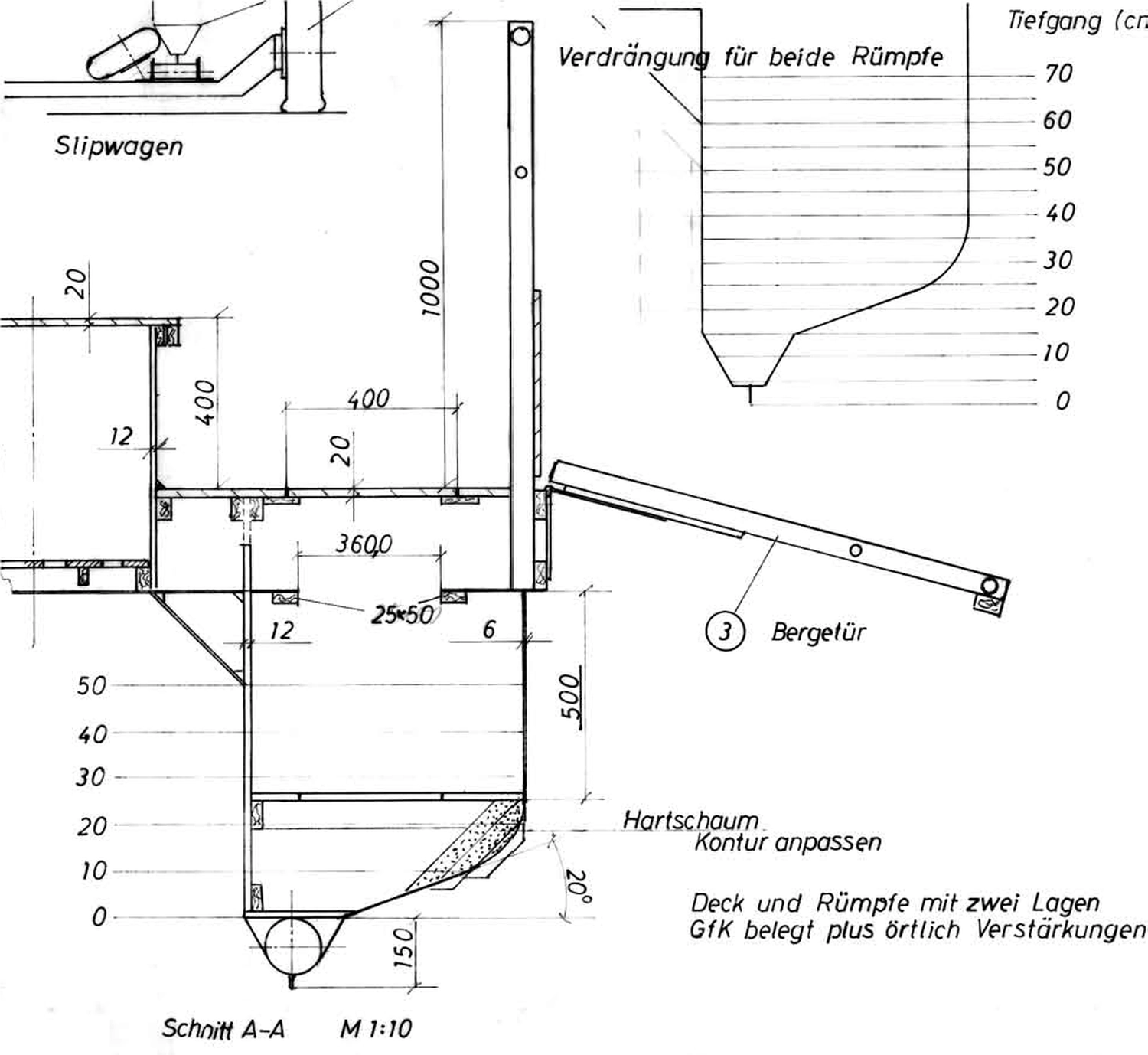 HCS Handels Contor Schönwälder GmbH - Innovative Techniklösungen für Energie, Wasser und Mobilität - Technische Zeichnungen