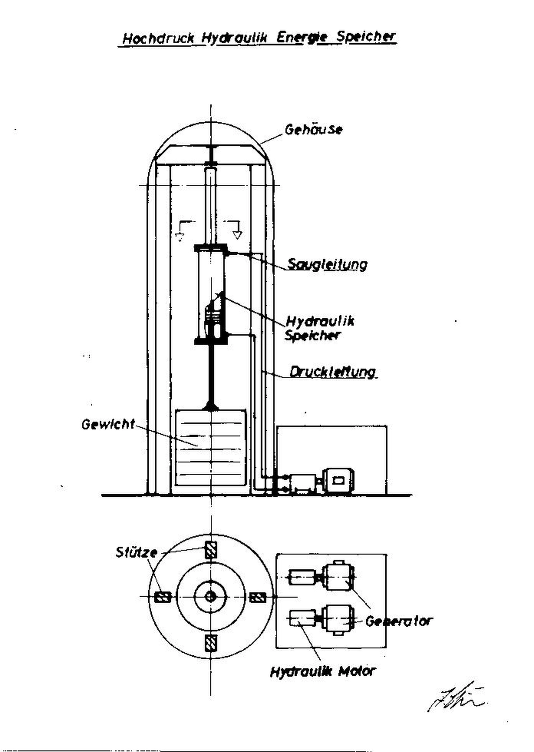 HCS Handels Contor Schönwälder GmbH - Innovative Techniklösungen für Energie, Wasser und Mobilität - Technische Zeichnungen