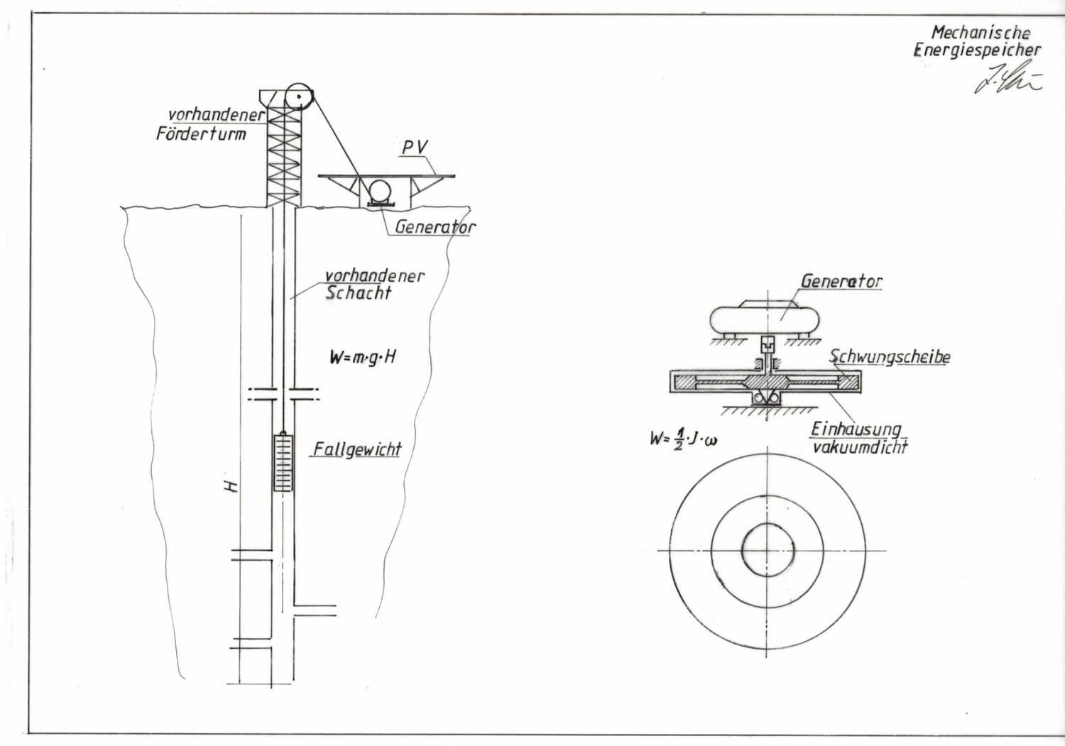 HCS Handels Contor Schönwälder GmbH - Innovative Techniklösungen für Energie, Wasser und Mobilität - Technische Zeichnungen