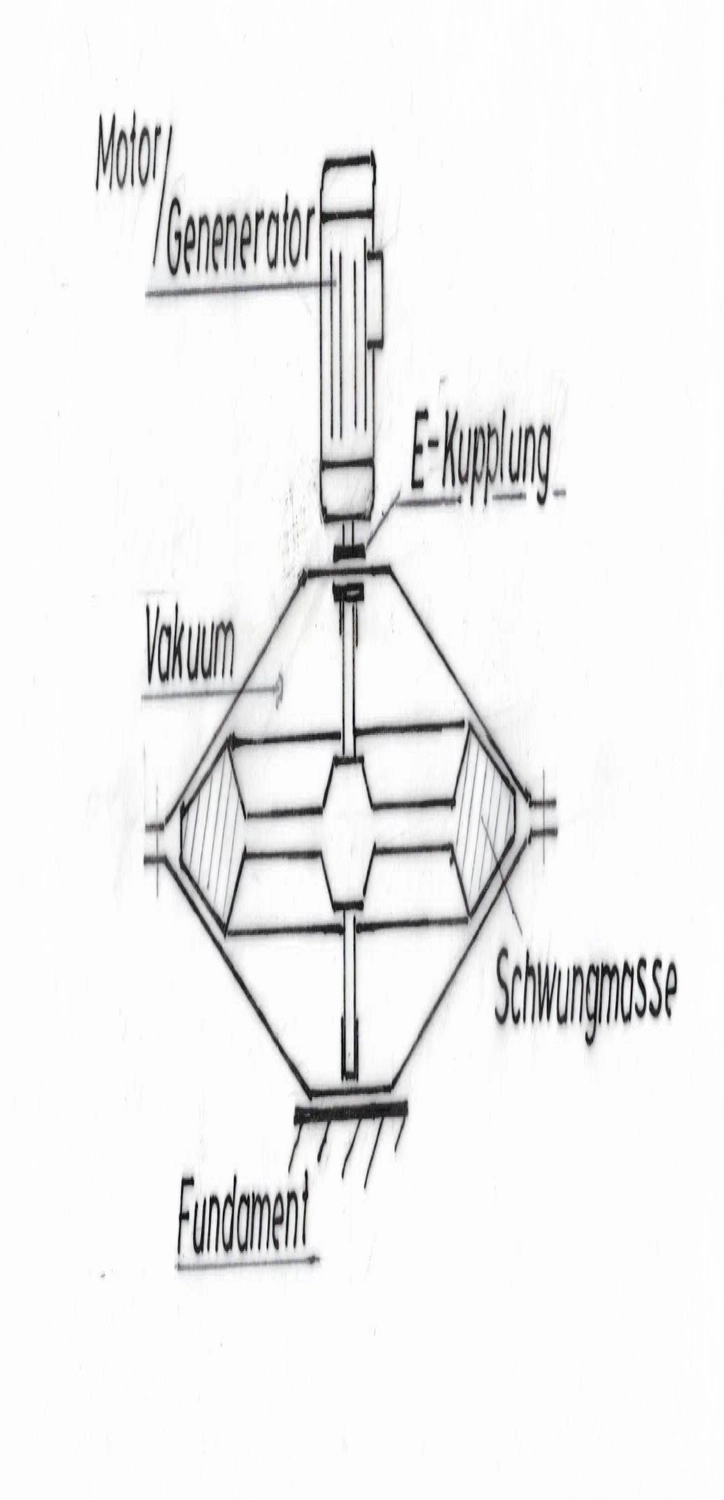 HCS Handels Contor Schönwälder GmbH - Innovative Techniklösungen für Energie, Wasser und Mobilität - Technische Zeichnungen