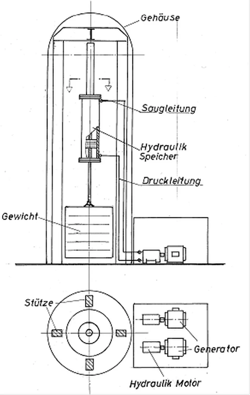 HCS Handels Contor Schönwälder GmbH - Innovative Techniklösungen für Energie, Wasser und Mobilität - Technische Zeichnungen